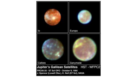 one of jupiter's galilean satellites word hike|The Galilean Satellites of Jupiter .